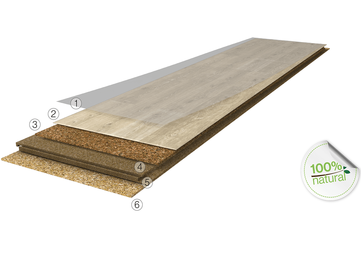 Greenflow Traditional 1,225 x 195 x 7mm